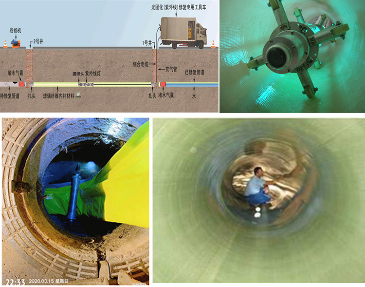 灌阳UV-CIPP内衬修复